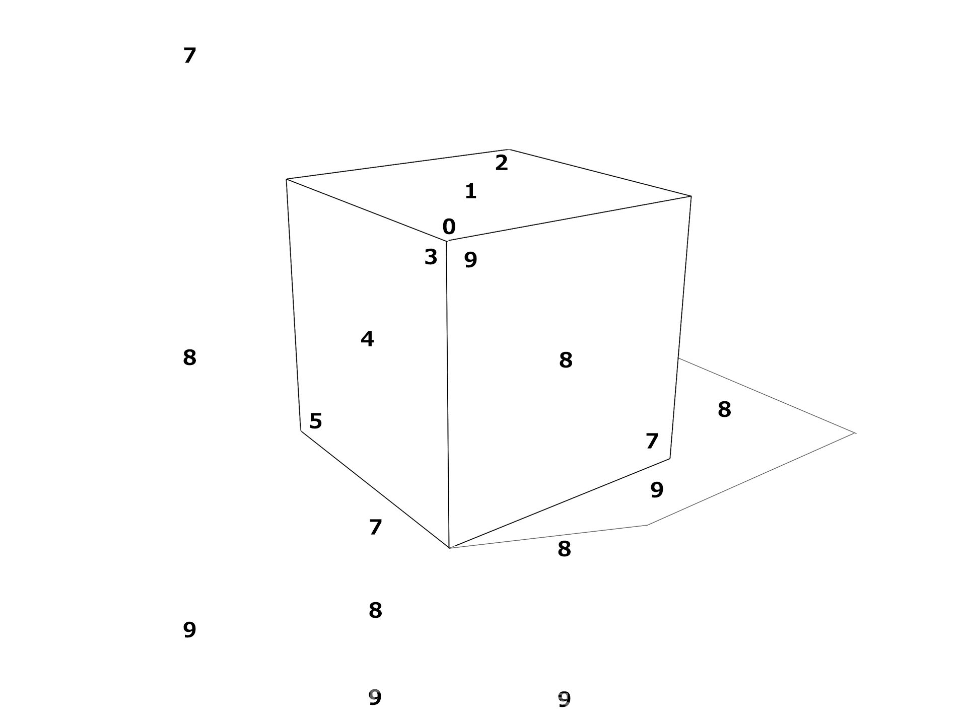 立方体 描き方 数字化